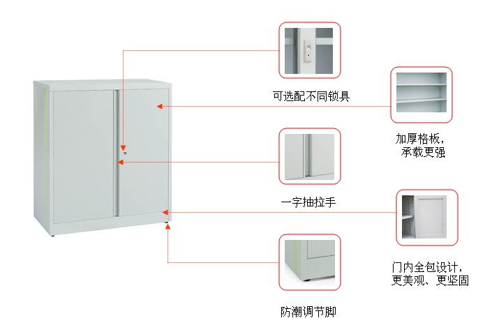 文件地柜细节图