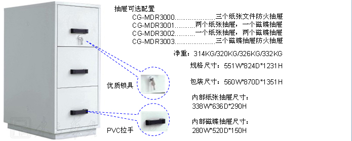 防火防磁柜安全柜