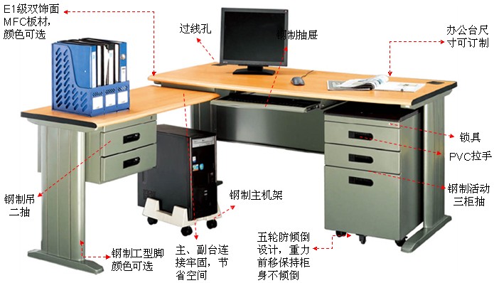 钢制办公台